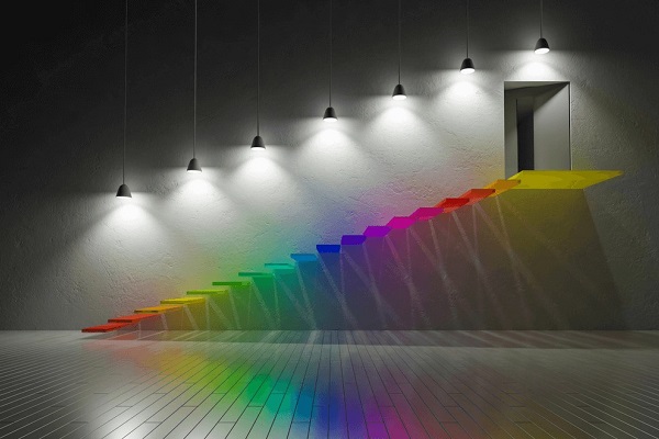 شاخص رندر رنگ یا CRI (Colour Rendering Index)